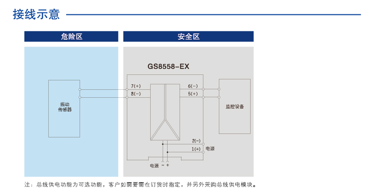 一进一出 振动传感器输入隔离式安全栅