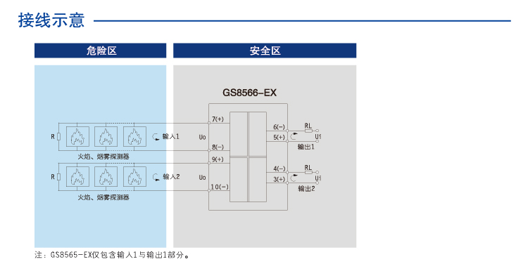 二进二出 火焰探测器输入隔离式安全栅