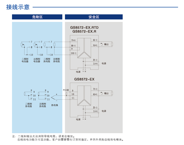 一进一出 电位器输入隔离式安全栅