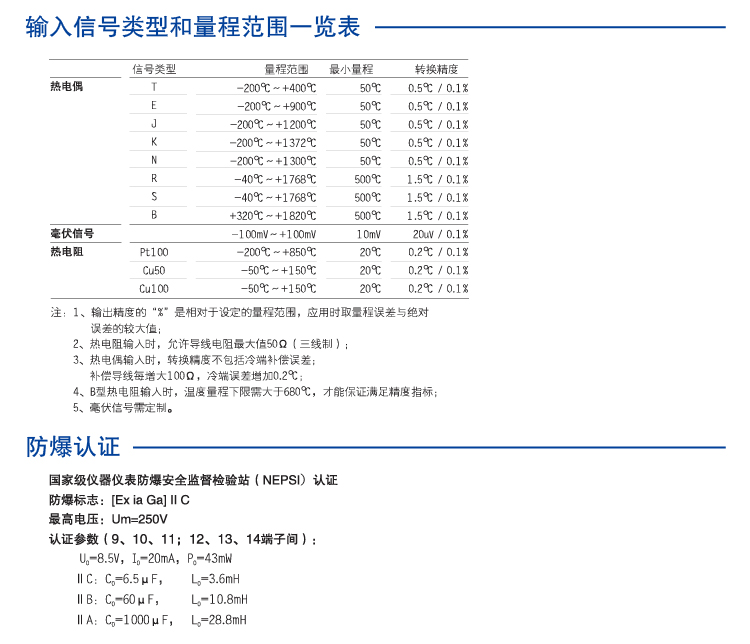二进二出 热电阻输入隔离式安全栅（回路供电）