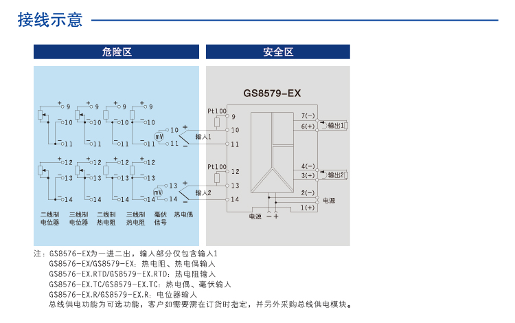 二进二出 热电阻输入隔离式安全栅