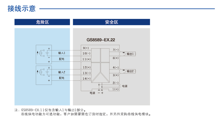 二进二出 电压信号输入隔离式安全栅