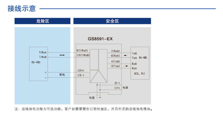 一进一出 RS-485半双工输入RS-485全双工输出隔离式安全栅