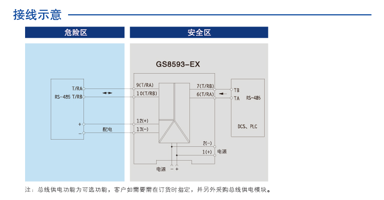 一进一出 RS-485半双工输入RS-485半双工输出隔离式安全栅