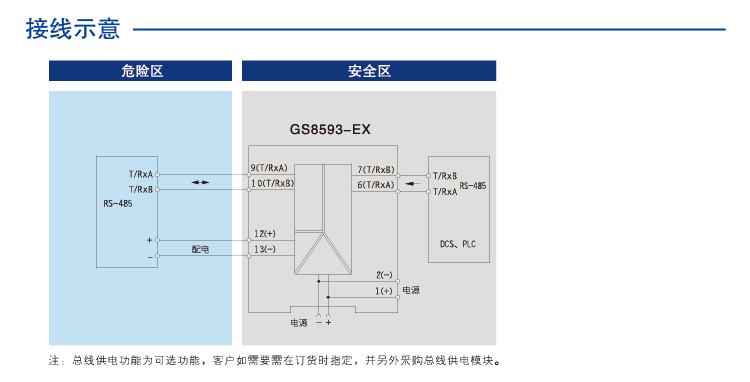 一进一出 RS-485半双工输入RS-485半双工输出隔离式安全栅