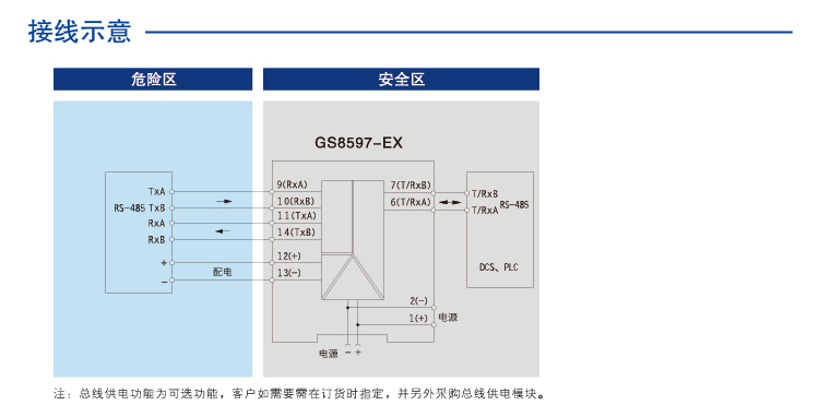 一进一出 RS-485全双工输入RS-485半双工输出隔离式安全栅