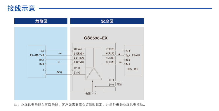 一进一出 RS-485全双工输入RS-485全双工输出隔离式安全栅