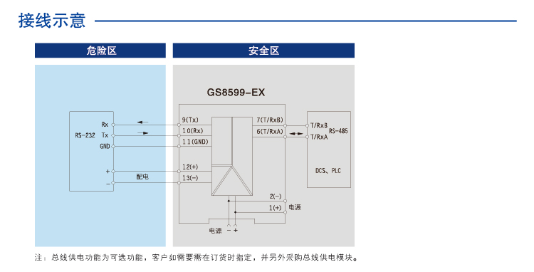 一进一出 RS-232输入RS-485半双工输出隔离式安全栅