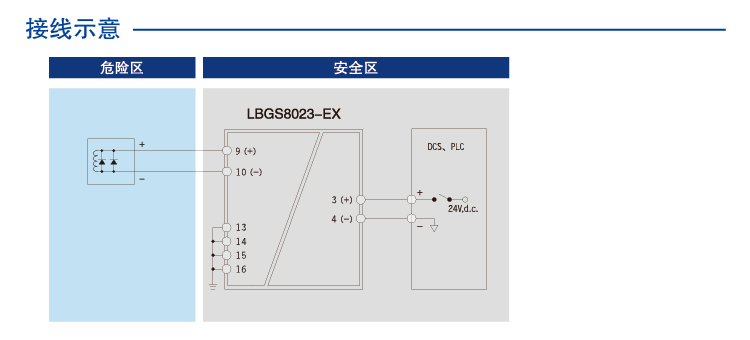 一进一出 开关量输出浪涌保护隔离式安全栅