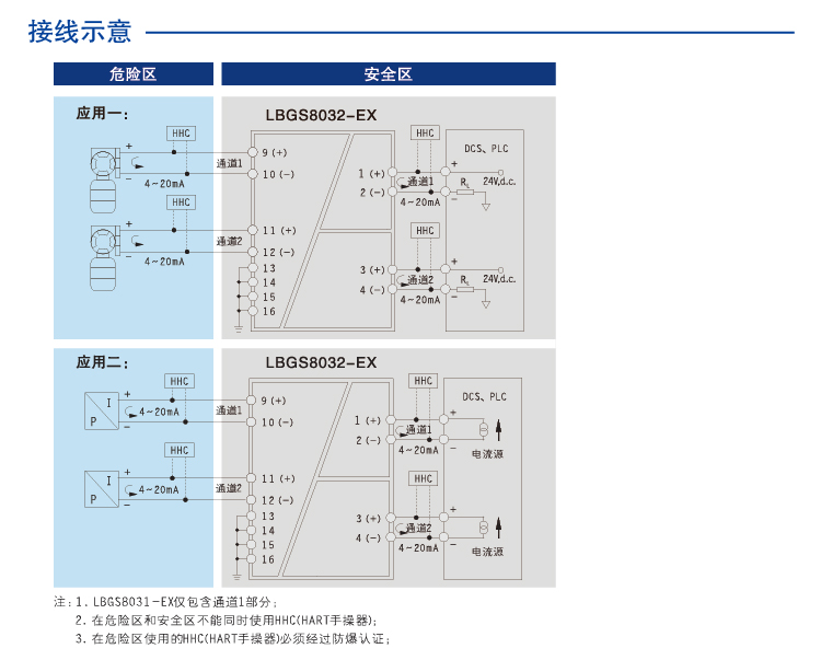 一进一出 模拟量输入、输出浪涌保护安全栅（回路供电）