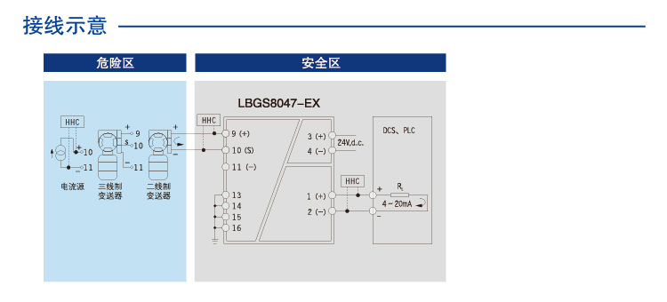 一进一出 模拟量输入浪涌保护安全栅