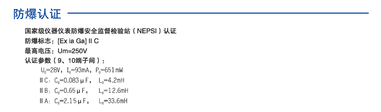 一进一出 模拟量输出浪涌保护安全栅