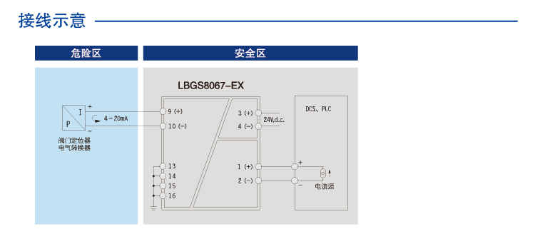 一进一出 模拟量输出浪涌保护安全栅
