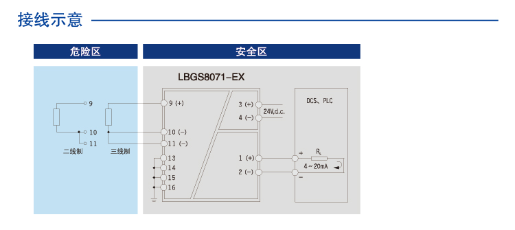 一进一出 具有防雷击浪涌保护功能的热电阻输入安全栅