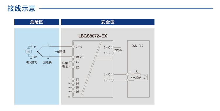 一进一出 具有防雷击浪涌保护功能的热电偶输入安全栅