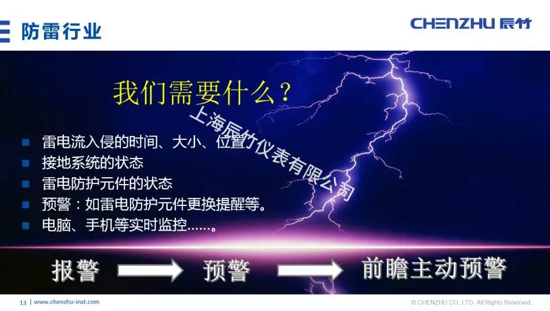 辰竹公开课 | 《浅谈智能监测系统》课程回顾