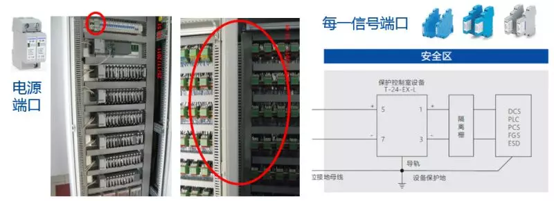 辰竹公开课 | 《浅谈智能监测系统》课程回顾
