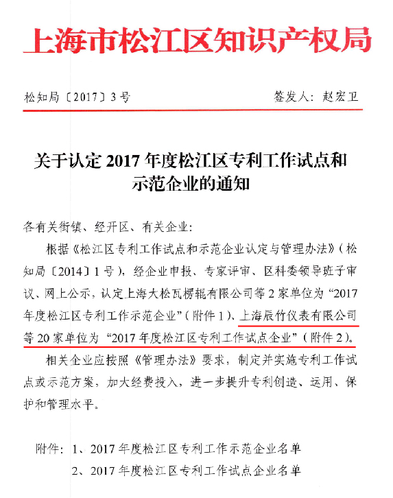 专利试点企业.jpg 上海辰竹仪表有限公司获评上海市松江区“专利试点企业”