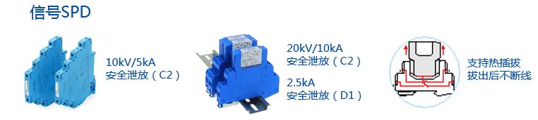 辰竹公开课 | 《浅谈智能监测系统》课程回顾