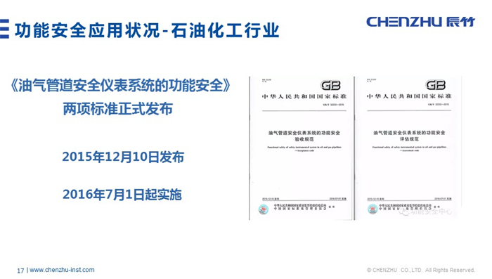 辰竹原创丨功能安全仪表发展与现状