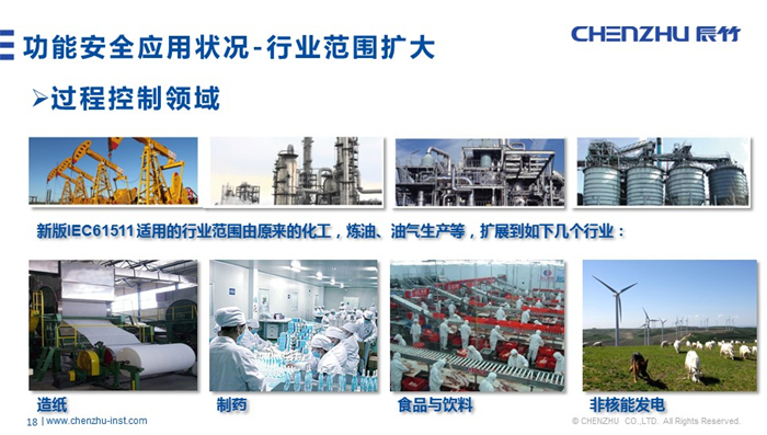 辰竹原创丨功能安全仪表发展与现状