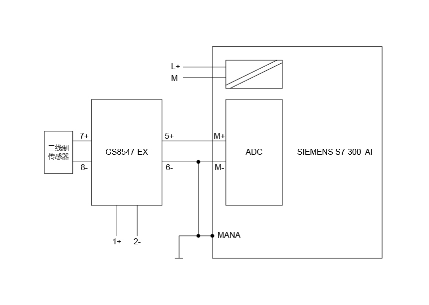 辰竹安全栅GS8547-EX如何与西门子S7-300 PLC匹配接线？