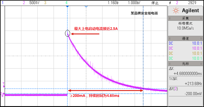某品牌-1.jpg 安全继电器上电启动电流的重要性