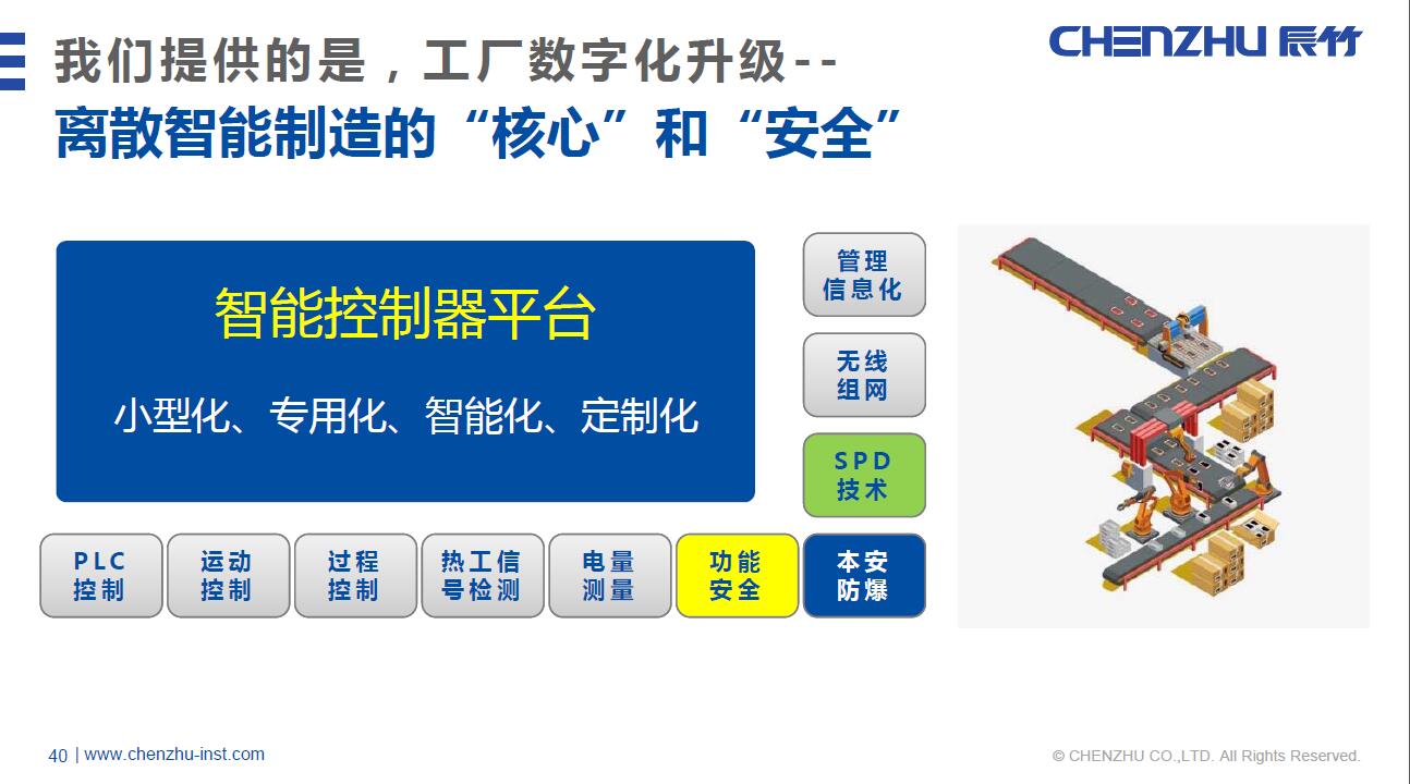 2018辰竹巡演丨首站北京 精彩呈现