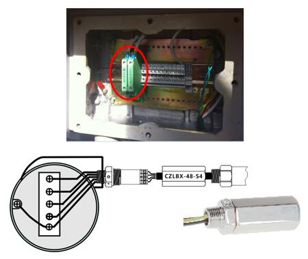现场仪表如何防雷？