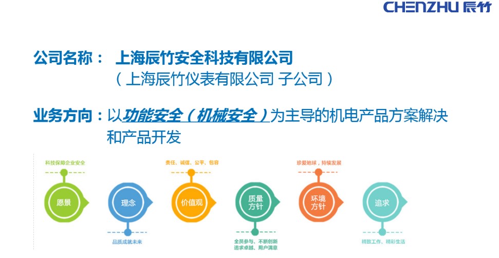 辰竹-业务方向.jpg 您不得不知道些的集成安全驱动要求