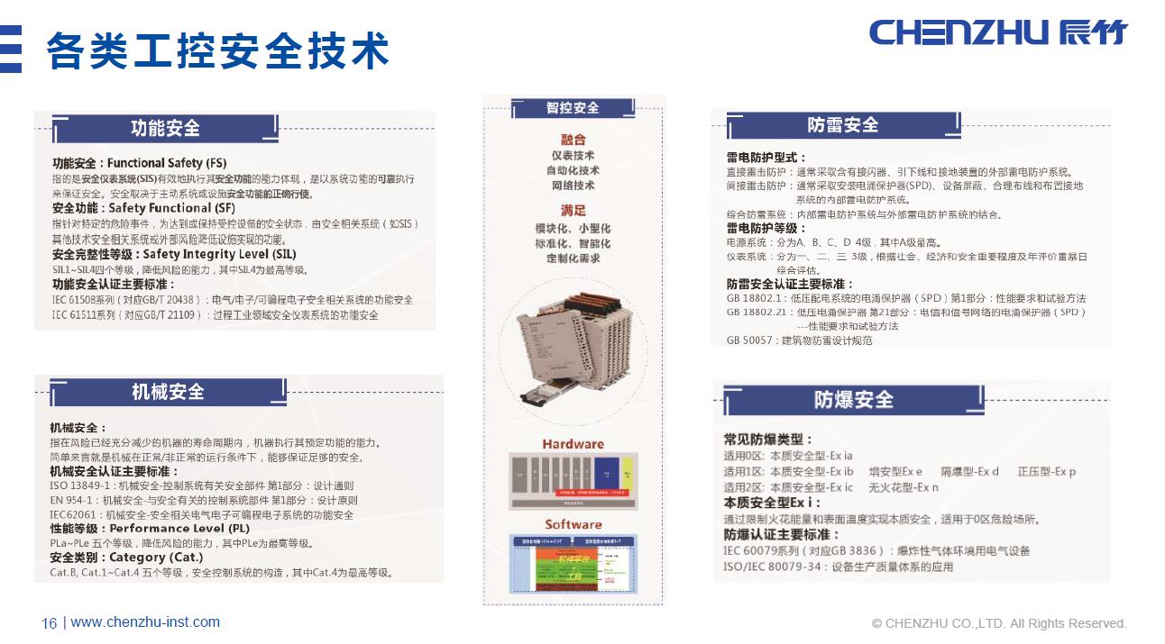 2018辰竹巡演丨首站北京 精彩呈现