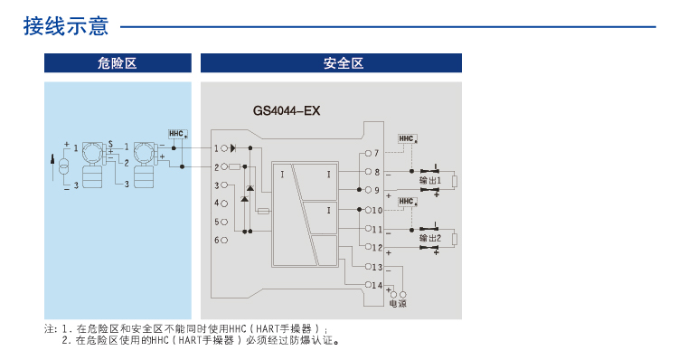 一進二出 模擬量輸入隔離式安全柵