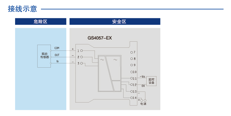 SG/4057 main image 1