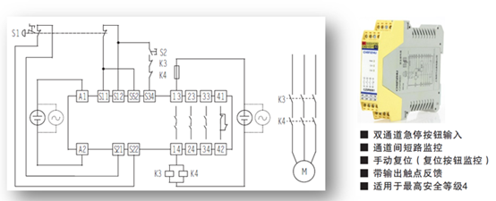 安全继电器复位方式、急停和安全回路是怎样的？
