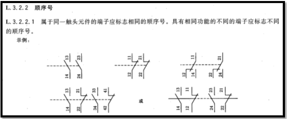 辰竹出品丨1分钟搞懂安全继电器产品端子编码规则