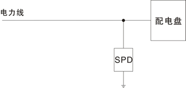 辰竹电源SPD接线图 电源SPD后备保护
