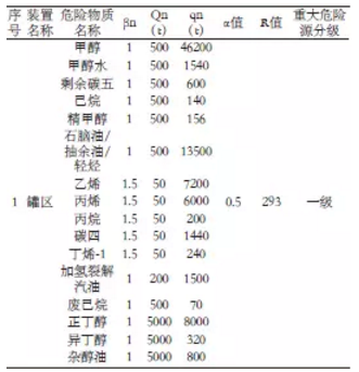 ͻ(xing)Ŀޅ^(q)SISϵy(tng)O(sh)Ӌ(j)(yng)