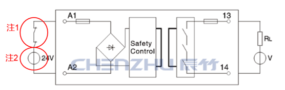安全继电器在SIS系统应用中的三个注意事项