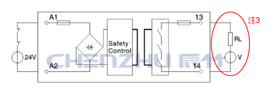 安全继电器在SIS系统应用中的三个注意事项