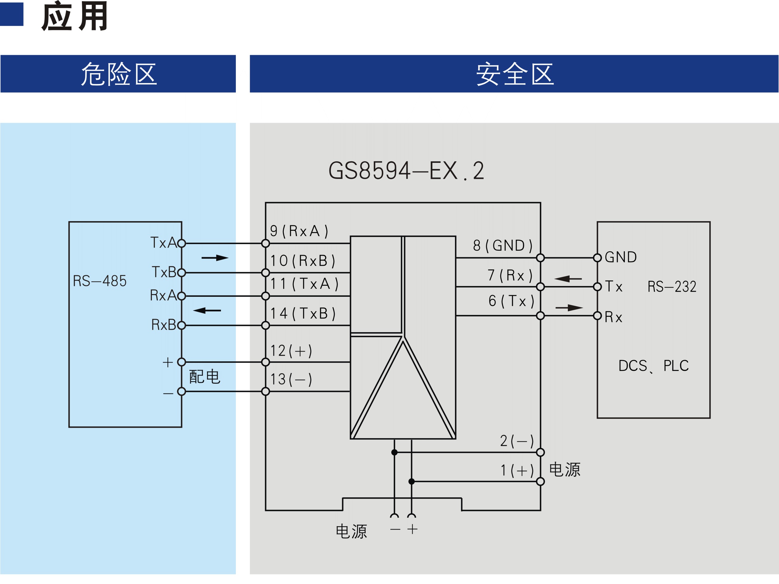 一进一出 RS-485全双工输入RS-232输出隔离式安全栅