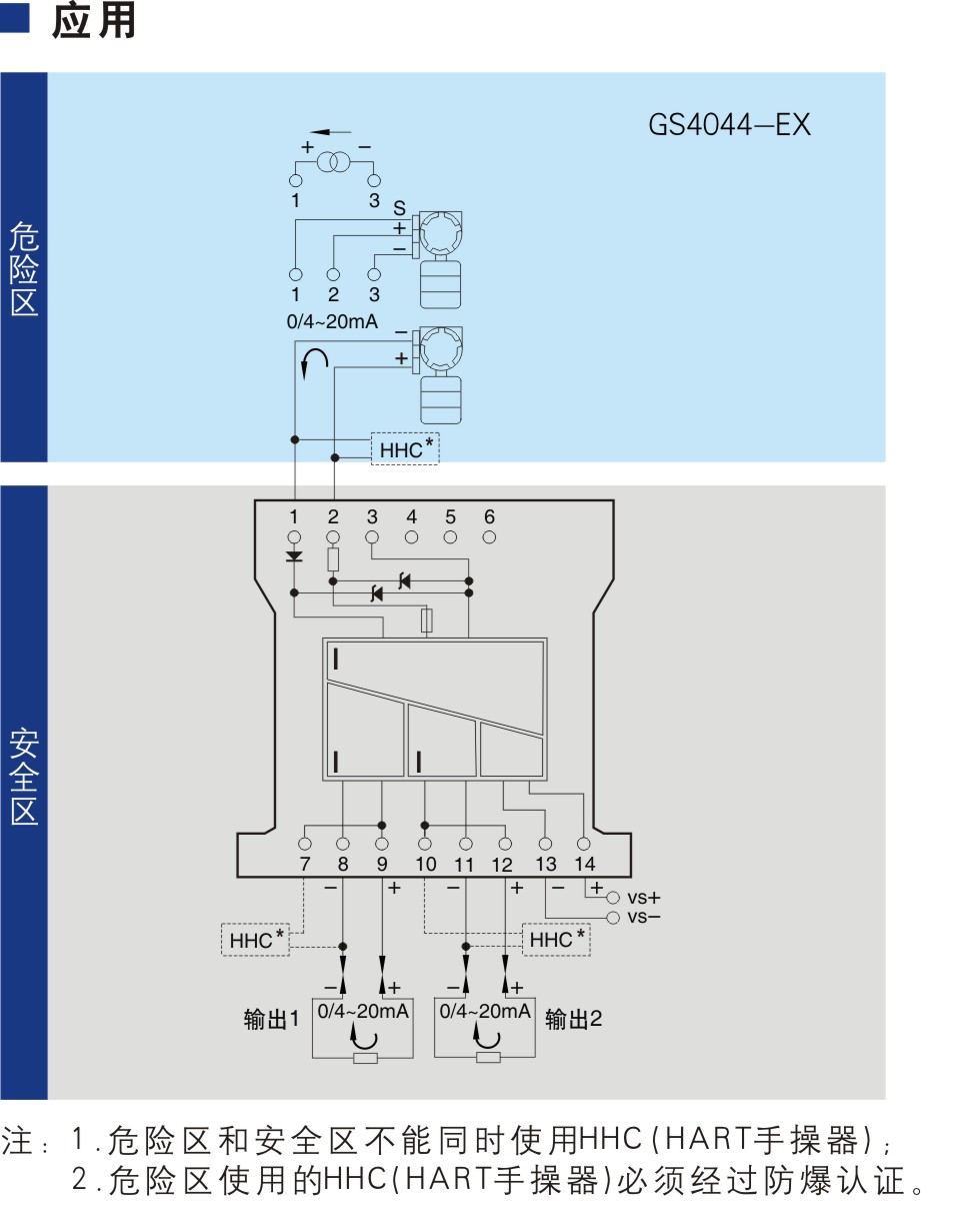 一進二出 模擬量輸入隔離式安全柵