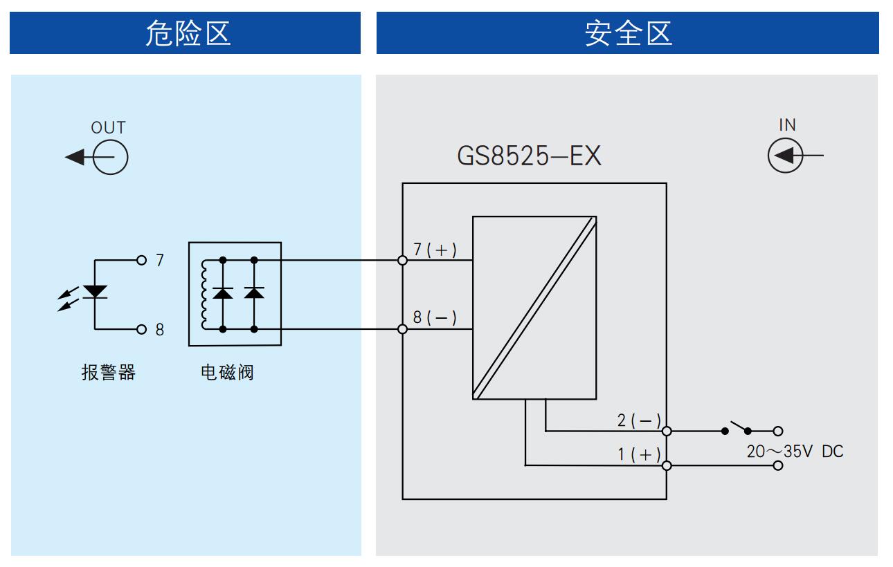 CZ2071-一进一出 热电阻输入隔离器-上海辰竹仪表有限公司