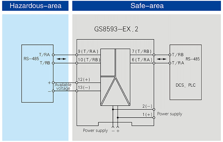RS-485 half duplex input,RS-485 half duplex output,Isolated Barrier(1 channel)