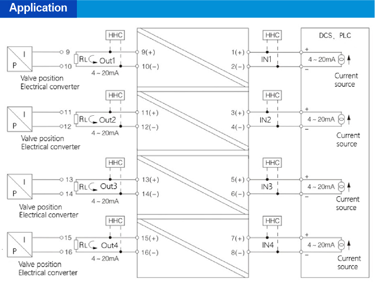 AO,Isolated Barrier(4 channels)