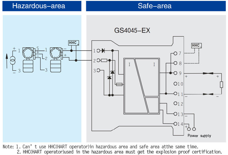 AI,Isolated Barrier(1 channel)