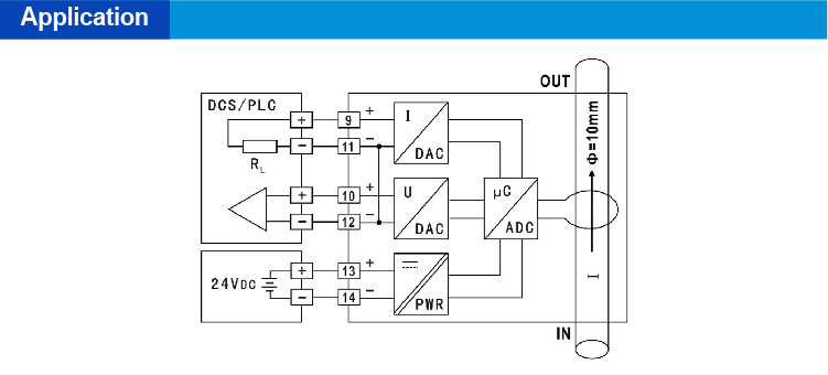 Power Transmitter(1 channel)