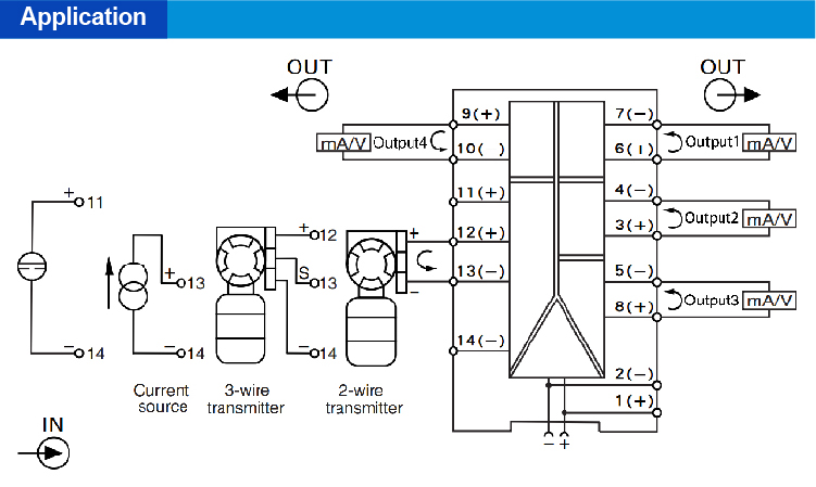 Isolated signal distributor(1 channel)