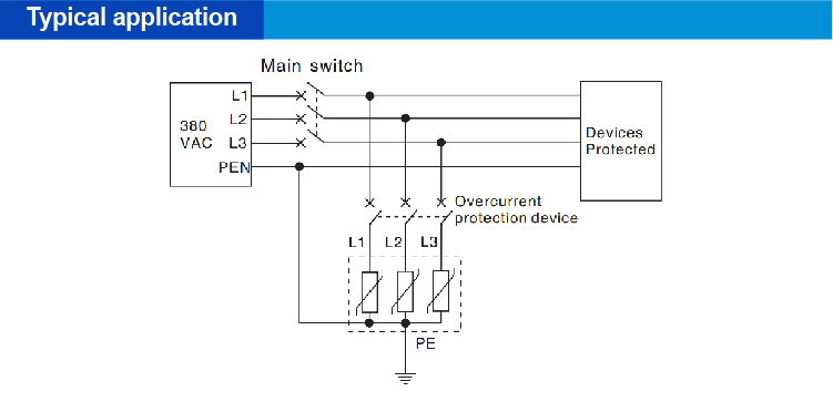 AC Power SPD（T2）