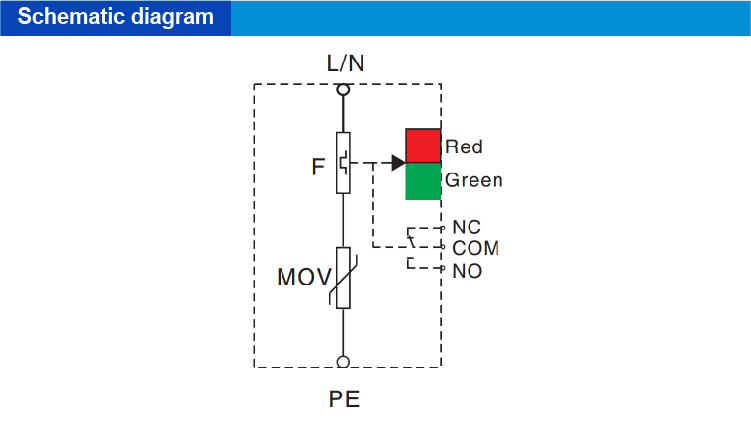 AC Power SPD（T2）