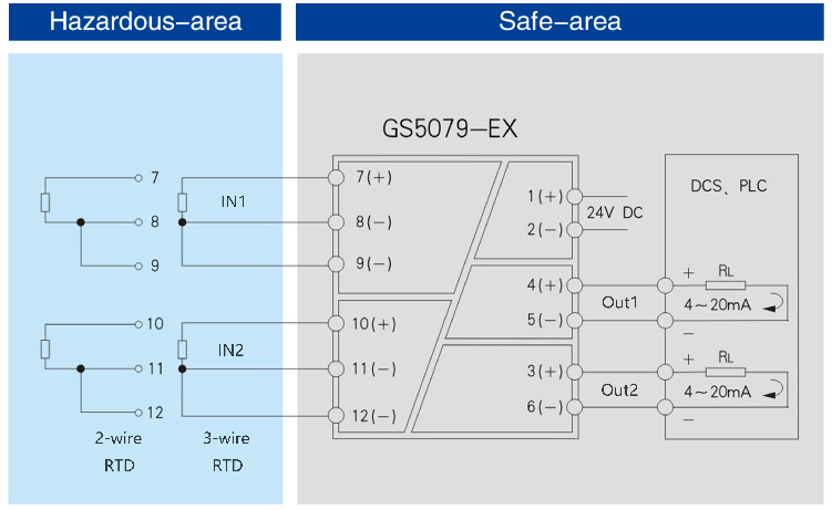 RTD,Isolated Barrier(2 channels)